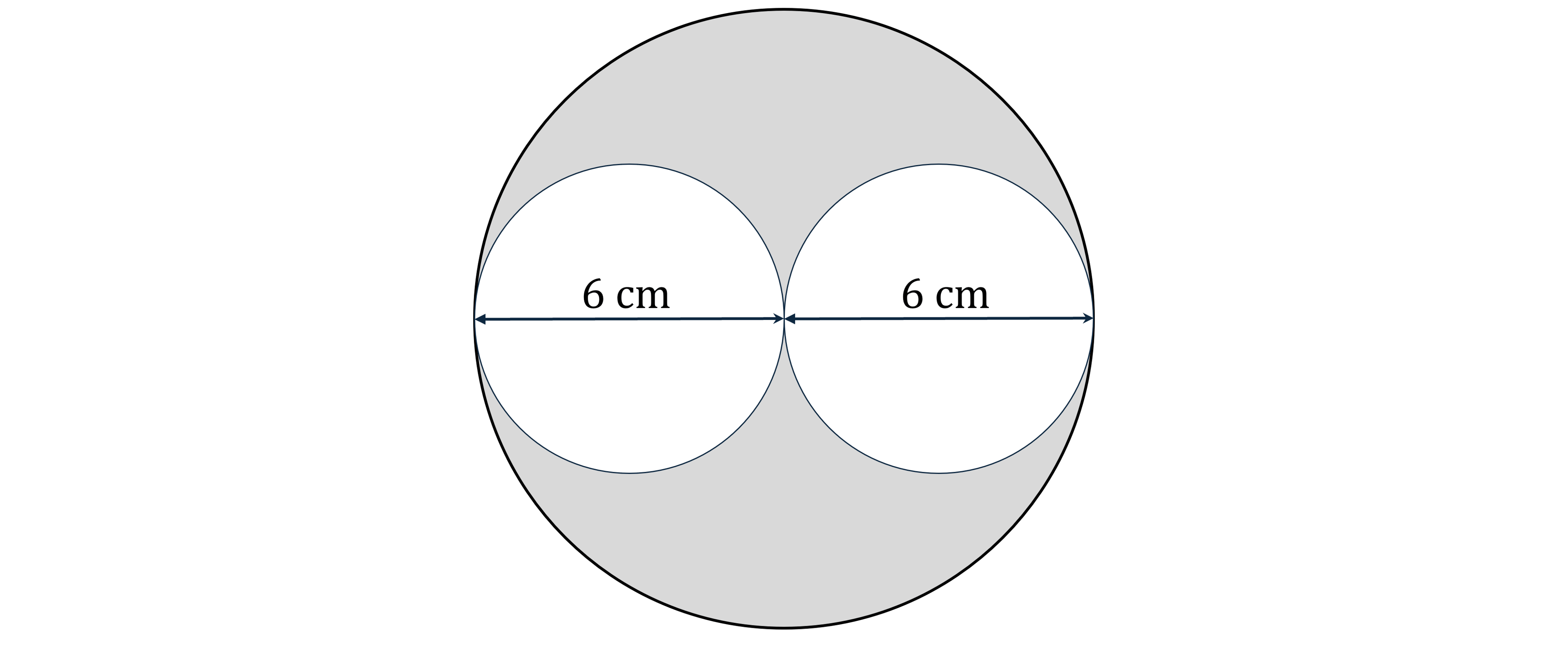 Two smaller circles, each 6 cm in diameter, are tangent inside a larger circle, with shaded areas surrounding them.