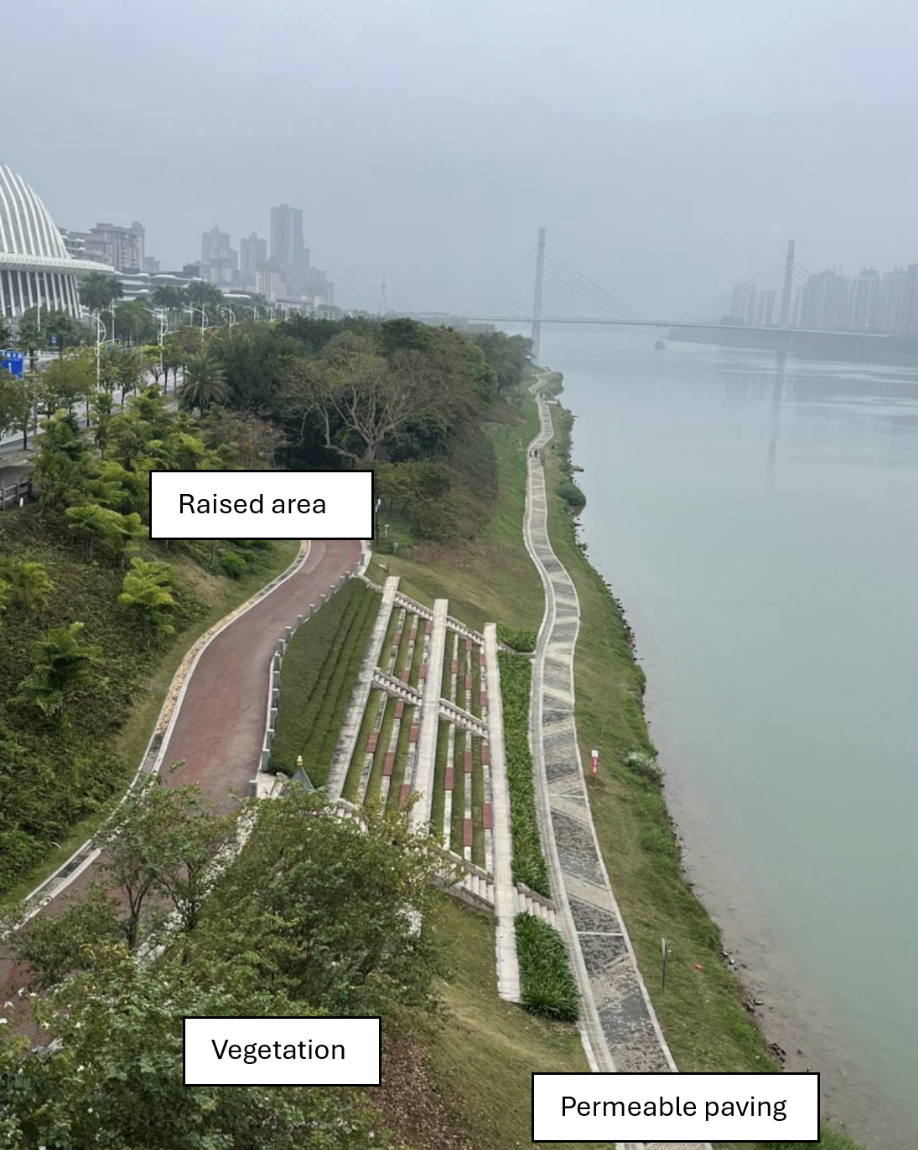 A riverside area with a raised walkway, lush vegetation, and permeable paving near a modern city skyline and a distant bridge.