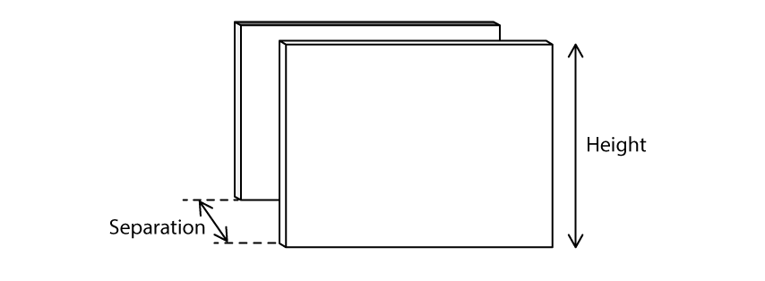 Two parallel plates of a capacitor with labels indicating "height" vertically and "separation" horizontally between them.