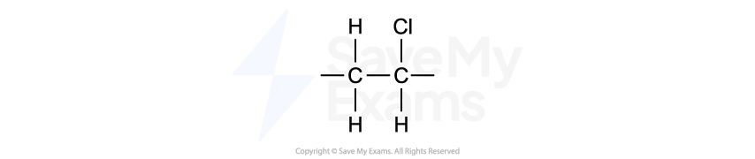 Section of the poly(chloroethene) polymer chain, showing two carbon atoms linked with hydrogen atoms and one chlorine atom attached.