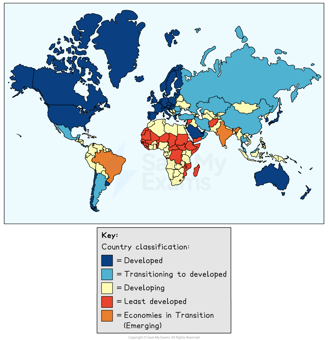 World map with countries coloured by development status: dark blue for developed, light blue for transitioning, yellow for developing, red for least developed.