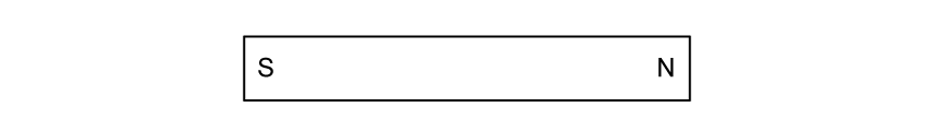 A horizontal bar magnet with the south pole labelled S on the left and the north pole labelled N on the right.