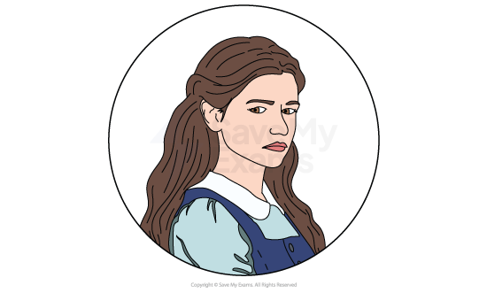 Lucia Ianelli character, Tally's Blood, Scottish National 5 English