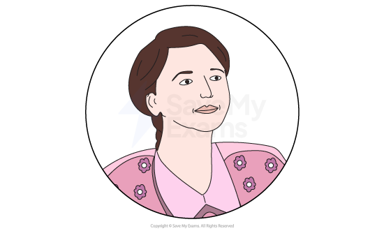 Illustration of a person with brown hair in a bun, wearing a pink outfit with flower decorations, set against a white circular background.