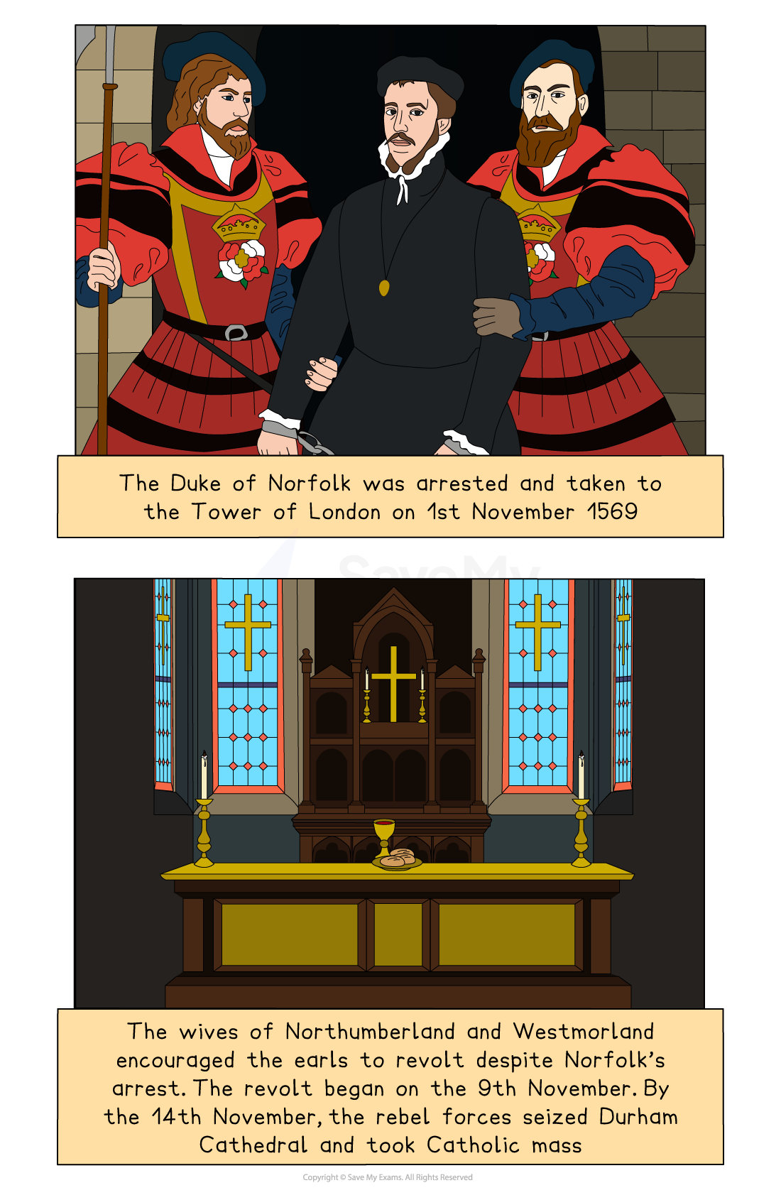 Cartoon of Norfolk’s arrest by guards and a Catholic altar in Durham Cathedral, with captions describing the 1569 revolt of the northern earls.