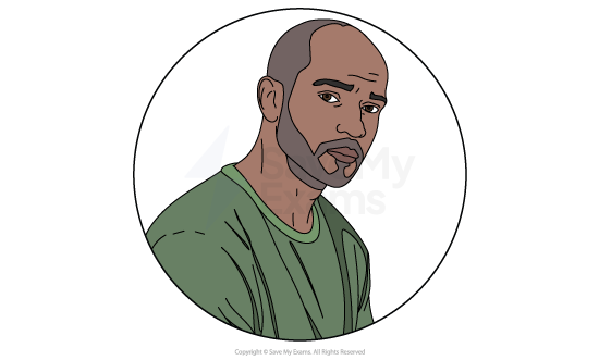 Illustration of a man with a beard and a green shirt in a circular frame, looking to the side. The background is plain white.