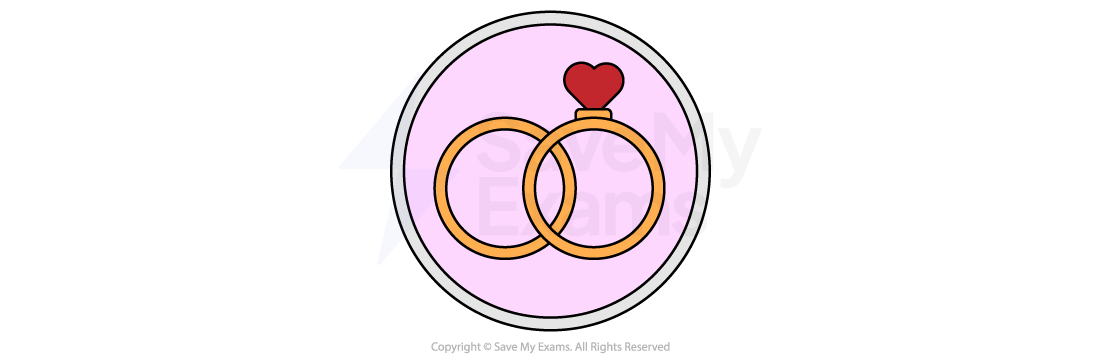 Two overlapping gold rings on a pink background, one with a red heart on top, symbolising love or marriage.