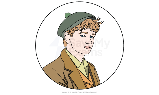 Hughie Devlin character, Tally's Blood, Scottish National 5 English