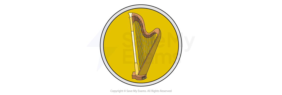 Illustration of a harp inside a yellow circle with a grey border, used as an emblem.