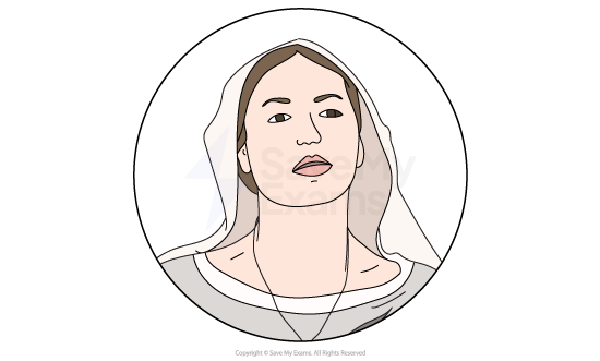 Illustration of a woman with long hair, wearing a simple headscarf and gown, within a circular frame on a plain background.