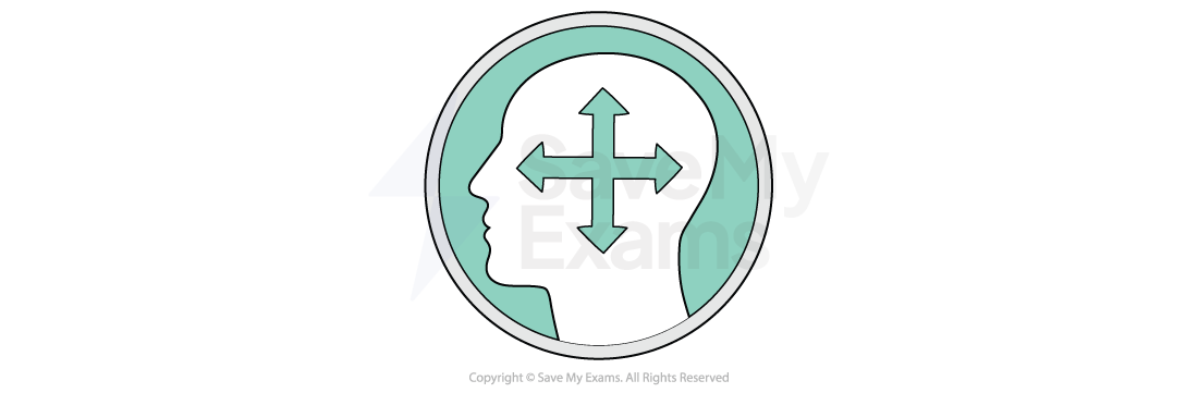 Silhouette of a head in profile within a circle, overlaid with four arrows pointing up, down, left, and right, symbolising directions or choices.