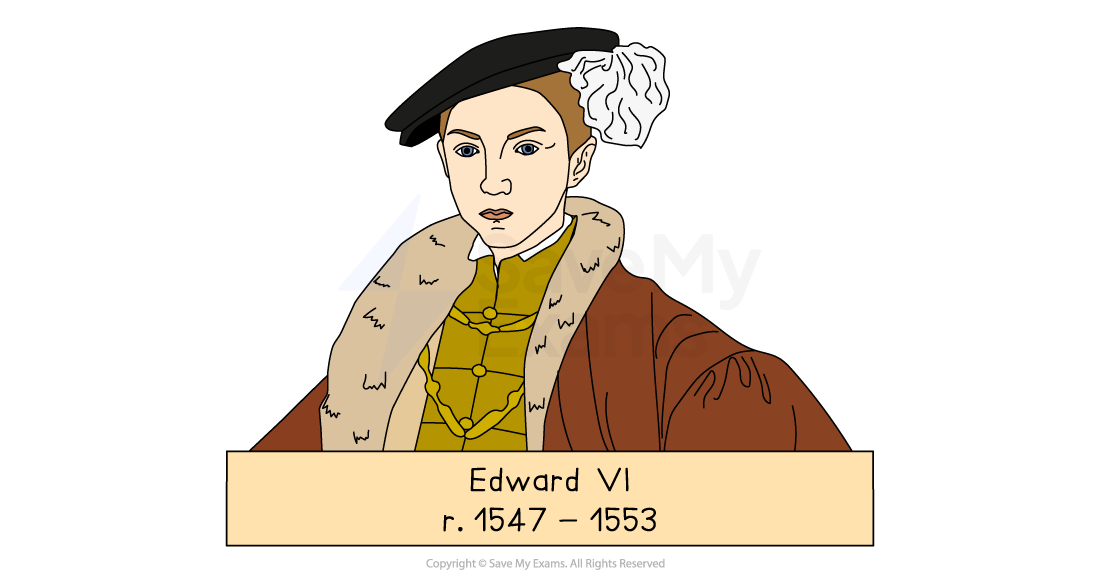 Illustration of Edward VI, wearing a fur-trimmed coat and black hat, with a text label stating his reign from 1547 to 1553.