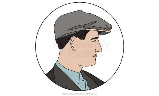 Illustration of a man in profile wearing a flat cap and jacket, encircled by a thin black line. The background is white.