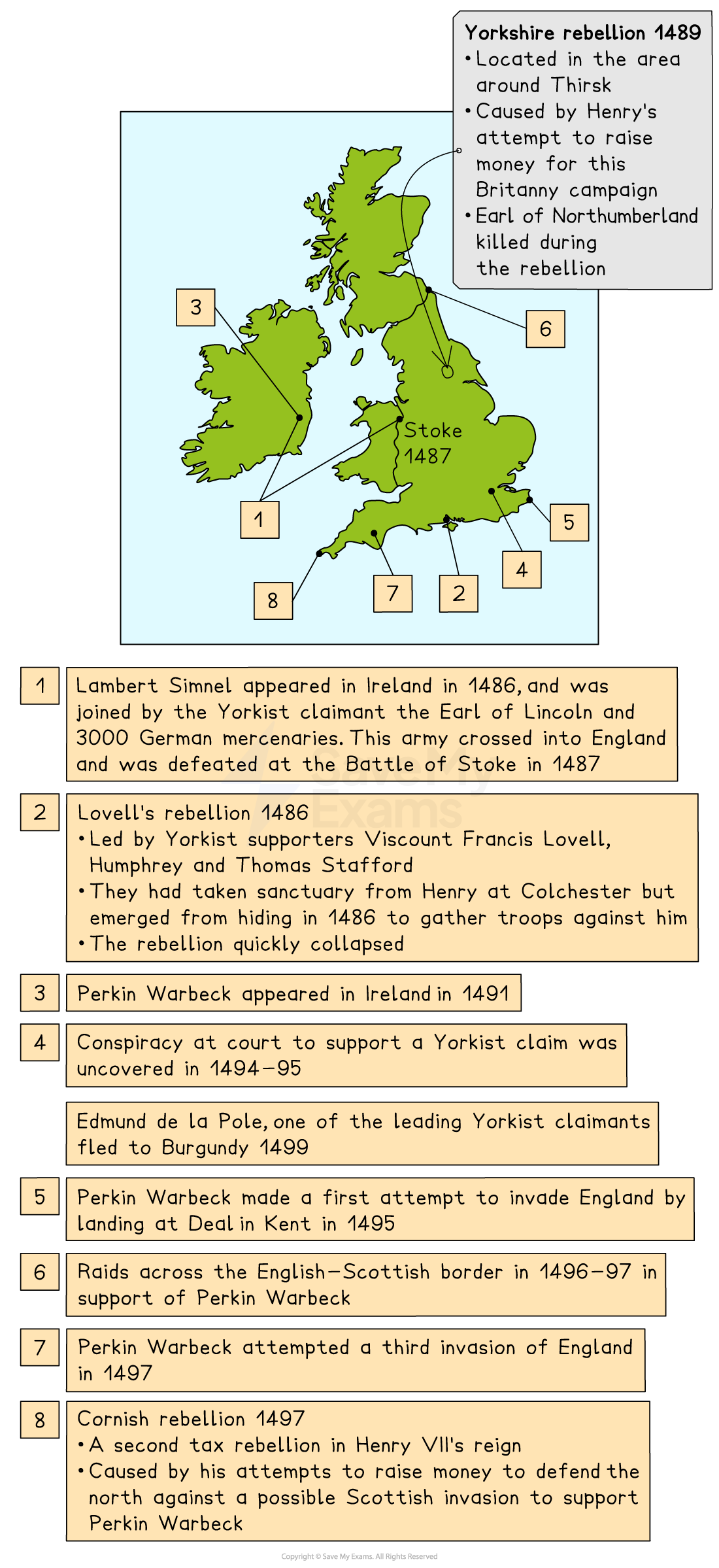 Map of England and Ireland showing key rebellions from 1486-1497 with location markers and descriptions, including the Yorkshire and Cornish rebellions.