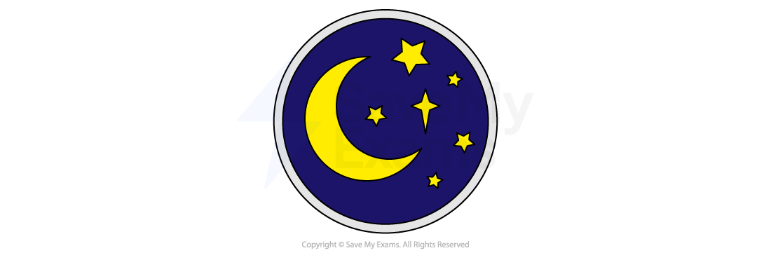 Crescent moon and five stars in yellow on a dark blue circle, bordered in white, set against a plain white background.
