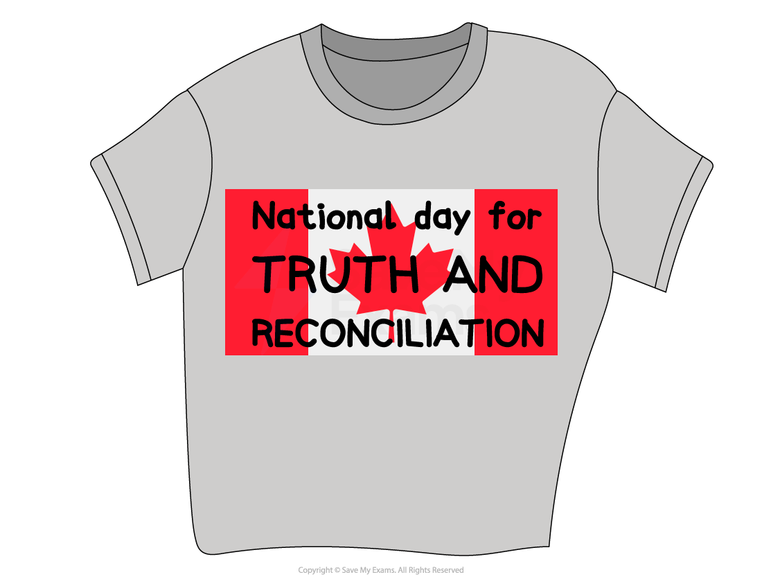 Orange T-shirt featuring the text "National Day for Truth and Reconciliation" overlaid on a distressed Canadian flag graphic.