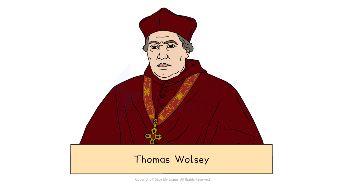 Illustration of a man in a red robe and hat, wearing a decorative chain with a cross. Plain background with the name "Thomas Wolsey" below.