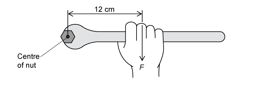 The spanner handle extends to the right. The nut is at the left end (the pivot point), and a hand grips the spanner at 12 centimetres from the centre of the nut. A downward arrow labelled F is shown at the gripped hand.