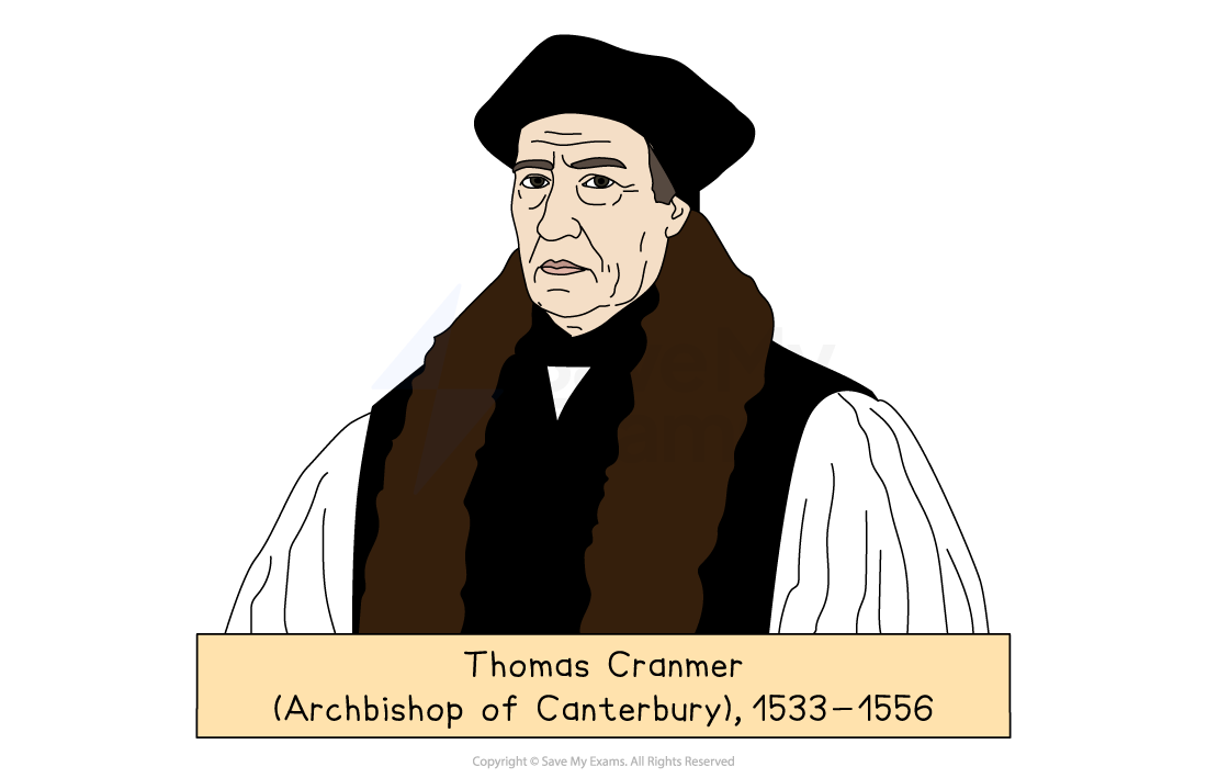 Illustration of Thomas Cranmer, Archbishop of Canterbury, wearing traditional clerical attire with a black cap and robes, text dates 1533–1556.