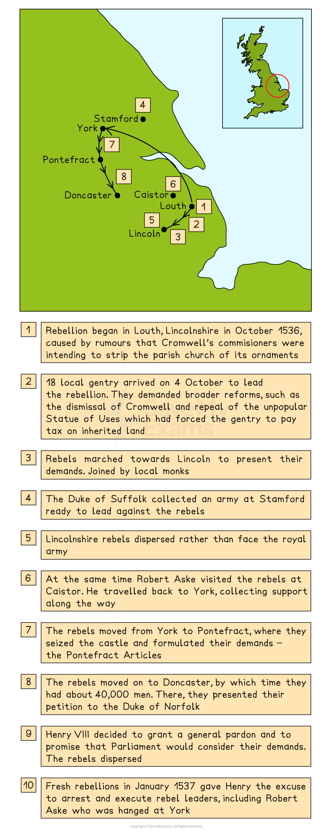 Map outlining the 1536 Lincolnshire rebellion path, starting in Louth, with narrative boxes detailing events, demands, and dispersal at each step.