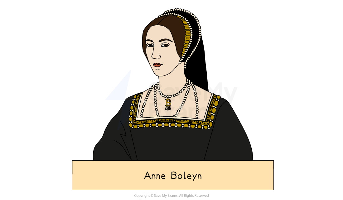 Illustration of a woman in Tudor attire, wearing a pearl necklace with a "B" pendant, identified as Anne Boleyn, set against a plain background.