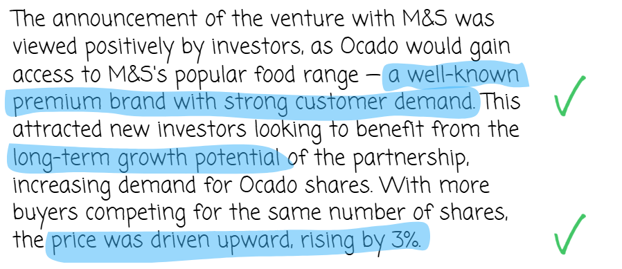 Text highlighting key phrases about a venture with M&S, focusing on premium branding, growth potential, and share price increase, with green checkmarks.