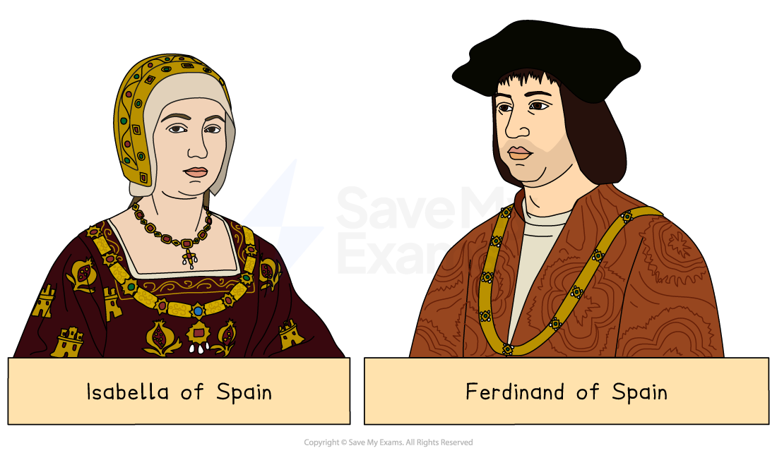 Illustrated portraits of Isabella and Ferdinand of Spain in period attire, with Isabella wearing a patterned headdress and Ferdinand in a black hat.