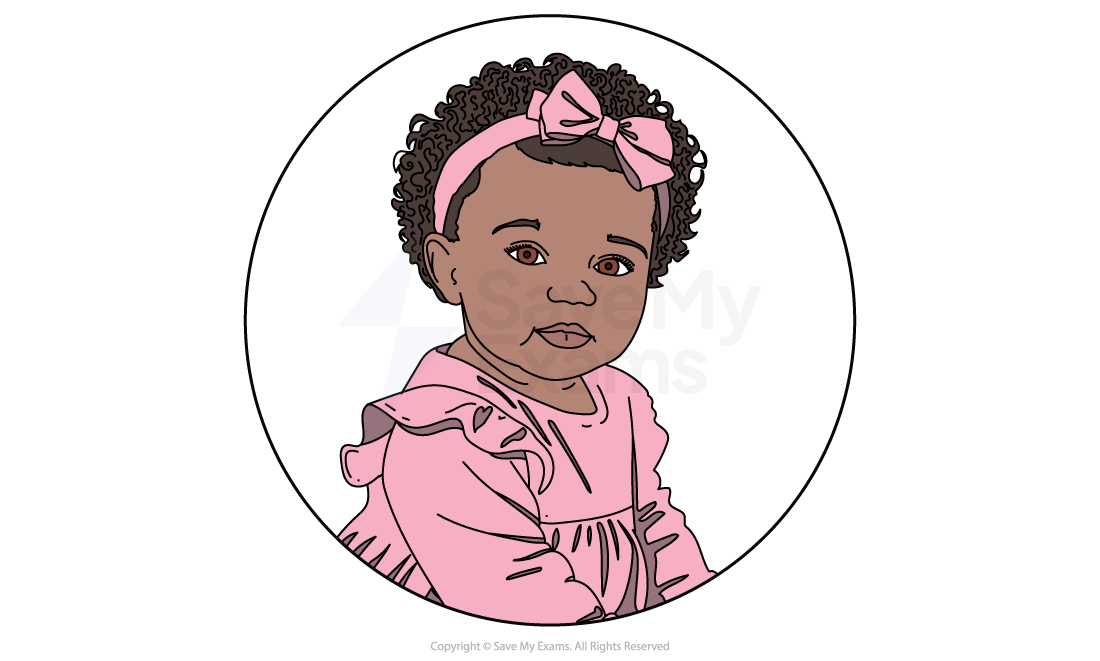 Illustration of a baby with curly hair wearing a pink headband and dress, looking forward. The background is plain with a circular border.