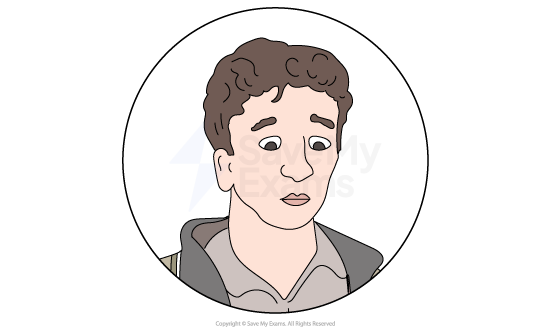 Cartoon illustration of a young man with curly brown hair and a neutral expression, wearing a grey jacket over a collared shirt, inside a circular frame.