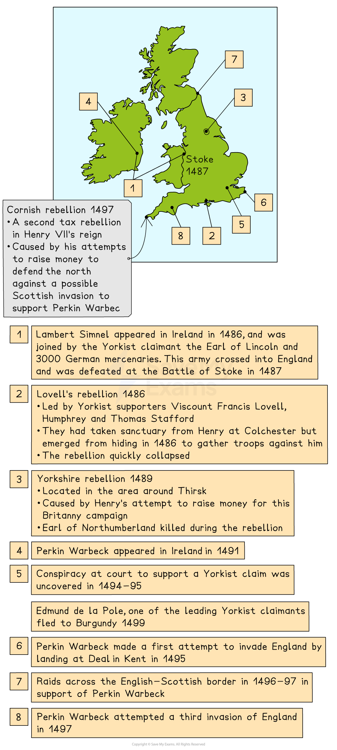 Map of Britain featuring key locations and events of late 15th-century rebellions, including Perkin Warbeck's invasions and Cornish and Yorkshire rebellions.