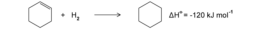 Chemical reaction showing cyclohexene with hydrogen forming cyclohexane, with an enthalpy change of -120 kJ mol⁻¹.
