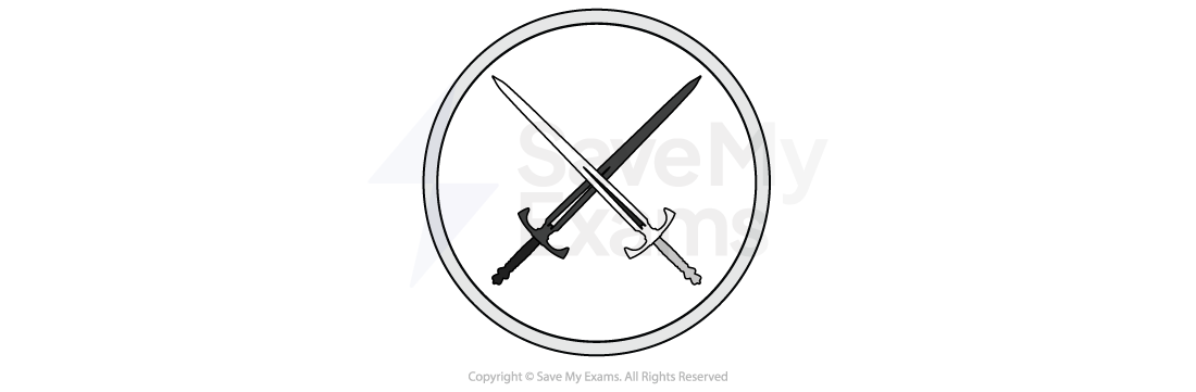 War and nationalism theme in Tally's Blood, Scottish National 5 English