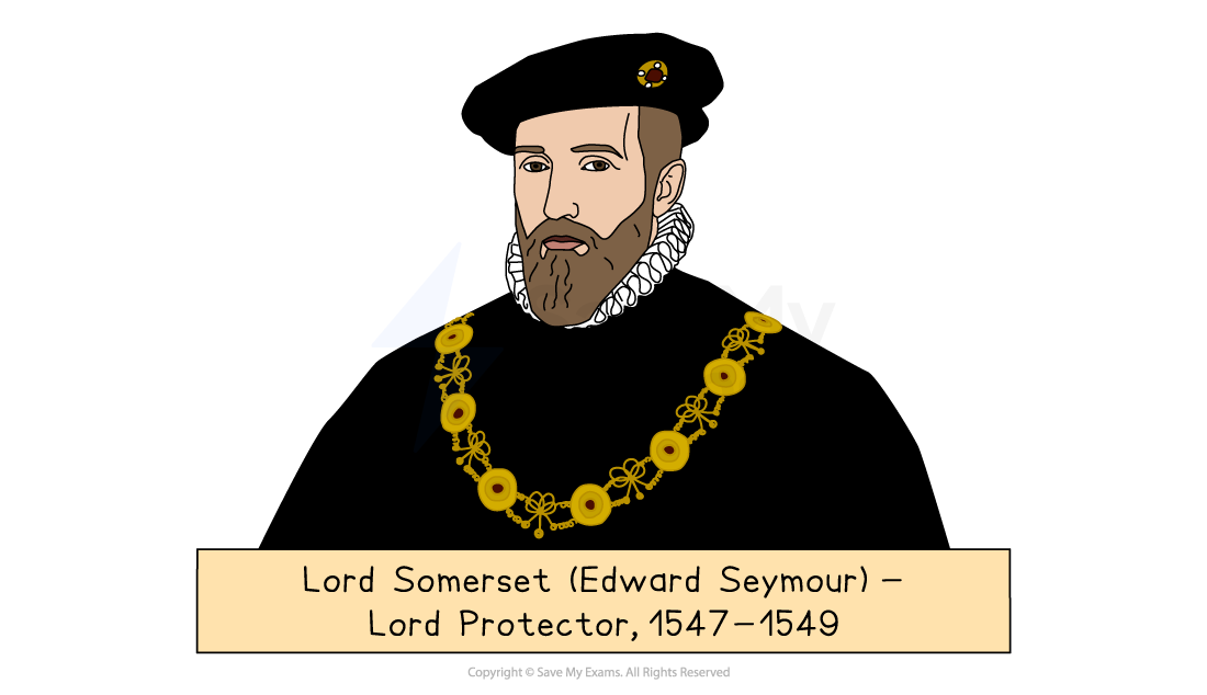 Illustration of Lord Somerset, Edward Seymour, wearing a black beret and coat with gold chain, labelled "Lord Protector, 1547–1549".