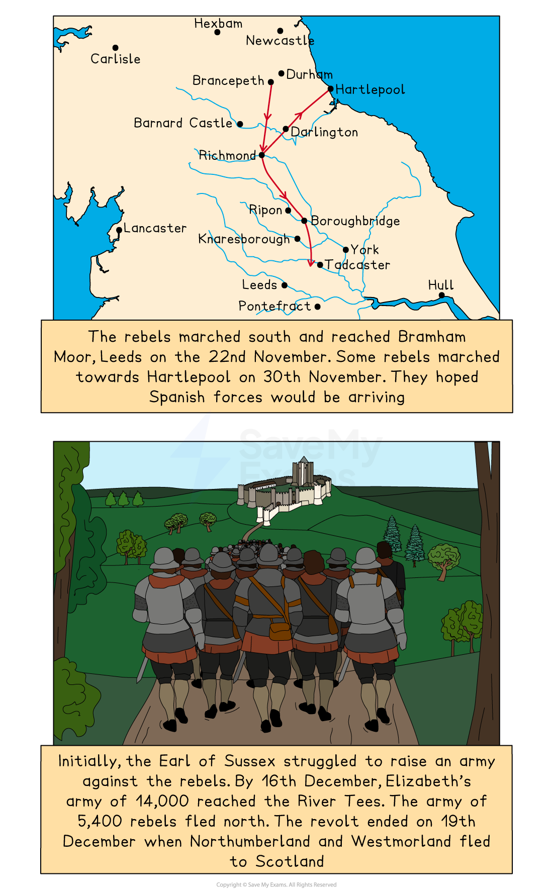 Illustrated map and scene of the 1569 Northern Rebellion, showing rebel march routes in northern England and an army approaching a hilltop castle
