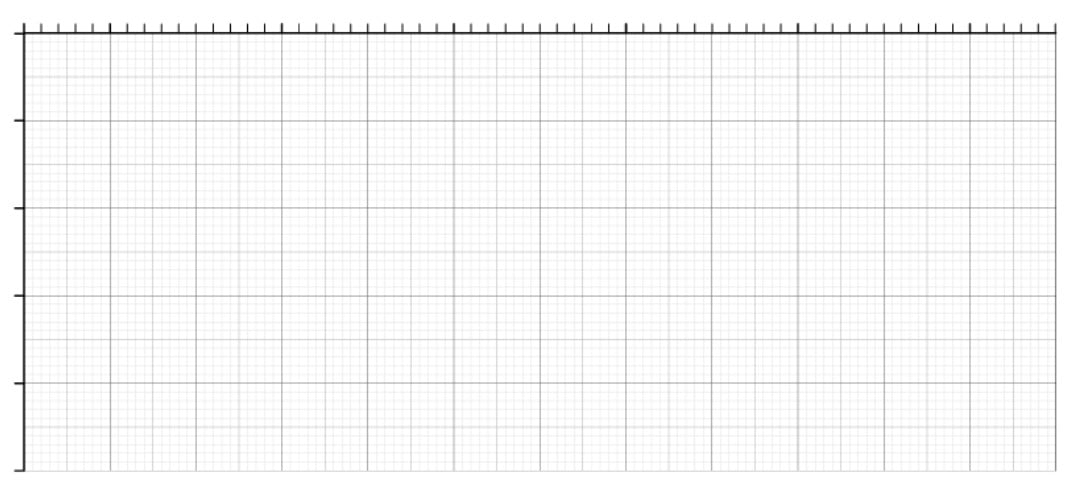 Blank Arrhenius plot