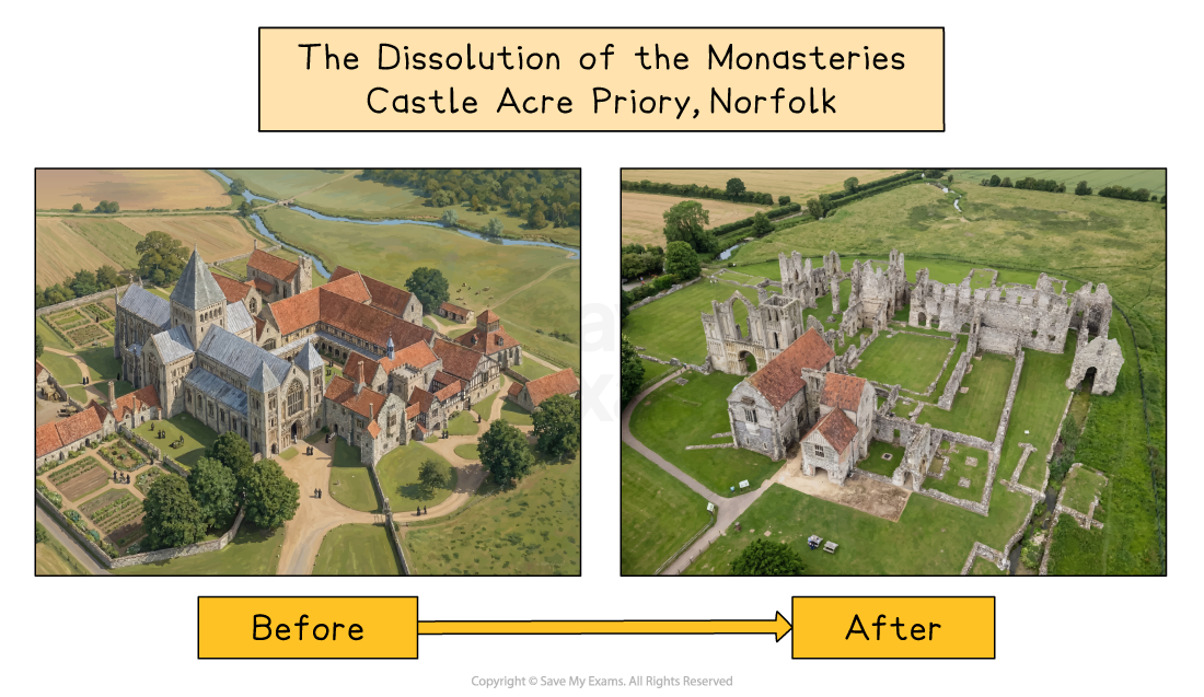Castle Acre Priory before and after the Dissolution of the Monasteries; intact and in ruins, set in pastoral Norfolk landscape.
