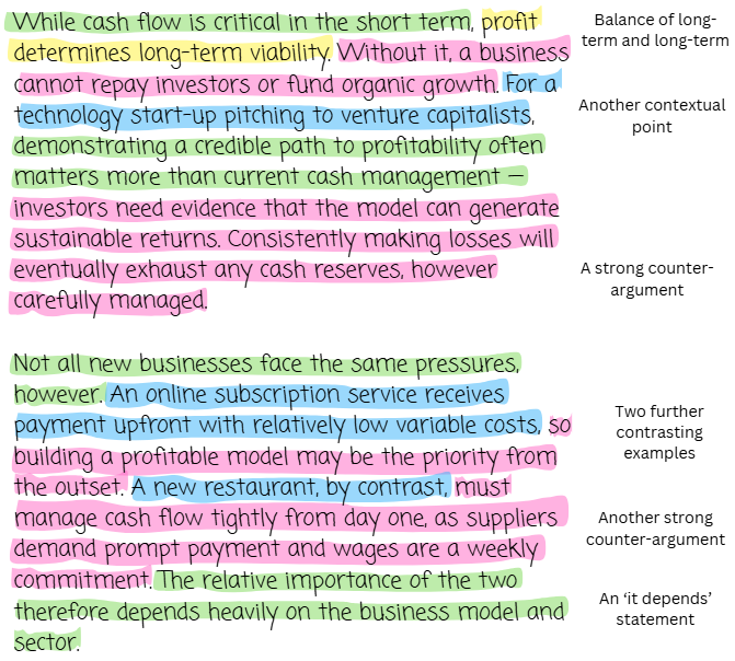 Text comparing short and long-term business strategies, with highlighted phrases indicating key points and arguments about cash flow and profitability.