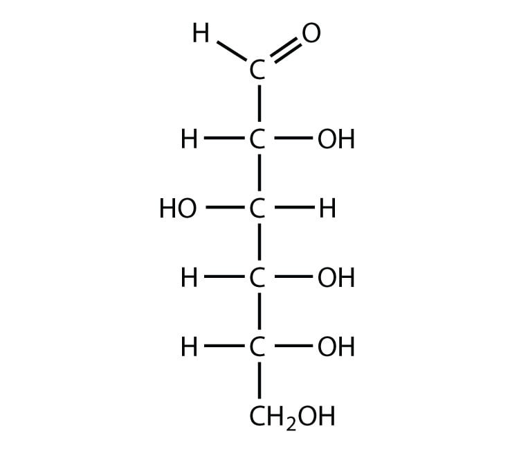 Chemical structure of D-glucose, showing a linear six-carbon chain with hydroxyl groups and an aldehyde group at the top.