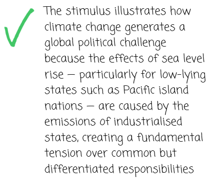 Text explaining that climate change is a global political challenge, with sea level rise harming low-lying states due to emissions from industrialised nations