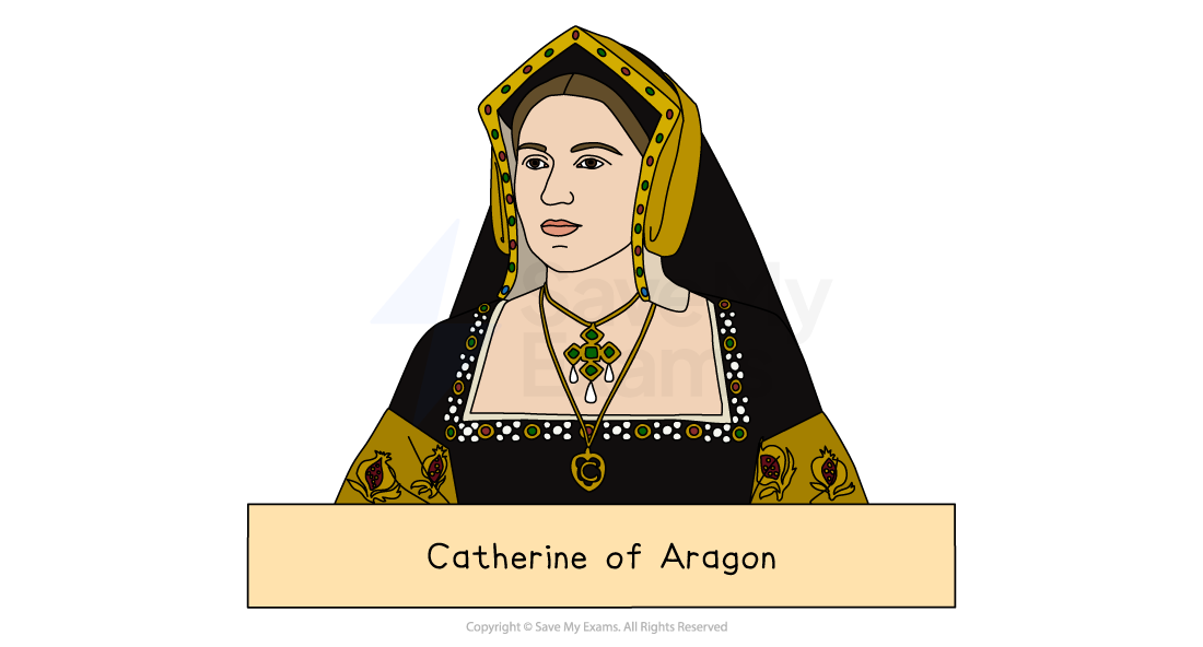 Illustration of a historical woman in Tudor attire with a black and gold headdress, ornate necklace, and labelled "Catherine of Aragon".