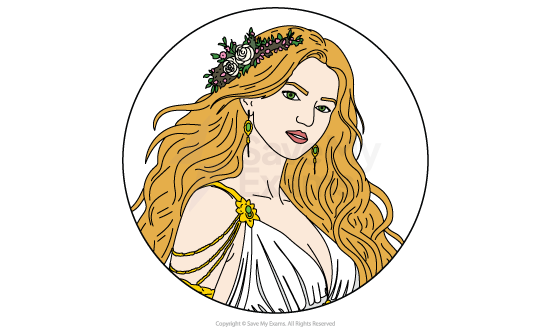 Illustration of a woman with long flowing hair, wearing a floral headpiece, drop earrings, and a white dress adorned with gold accents, set in a circular frame.