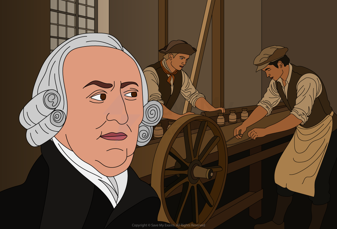 Adam Smith in a pin factory