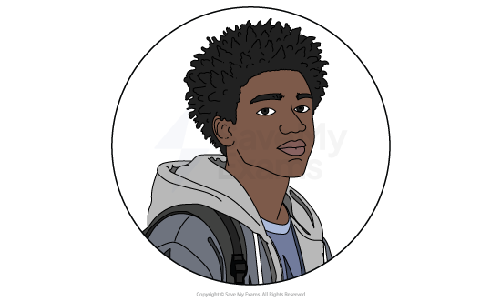 Illustration of a young man with short curly hair, wearing a grey hoodie and backpack, set against a white circular background.