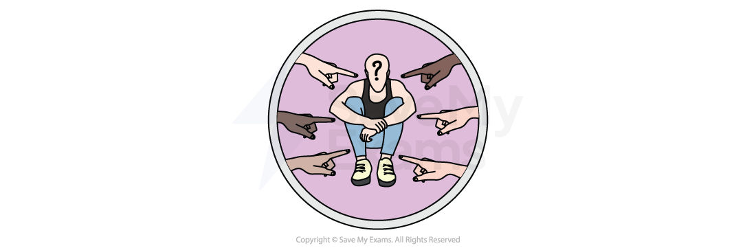 Person sitting surrounded by pointing fingers, symbolising blame or accusation. Purple background with a question mark above person's head.