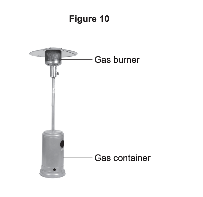 Diagram of a tall outdoor gas patio heater labelled to show the gas burner at the top under a metal hood and the gas container in the cylindrical base