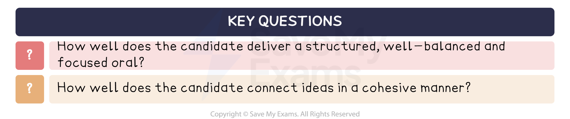 Key questions: DP IB English A: Language and Literature (HL) Individual Oral

