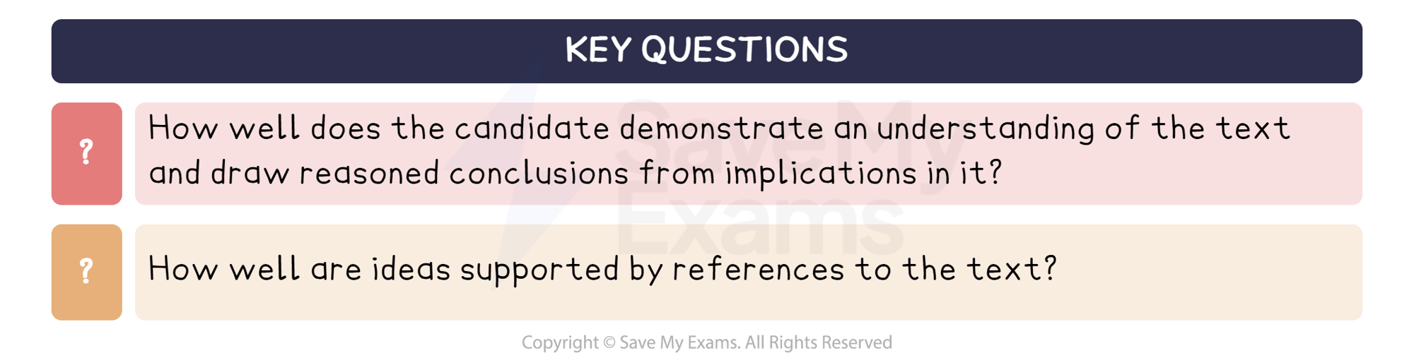 Key questions: Criterion A: DP IB English A: Language and Literature (HL): Paper 1