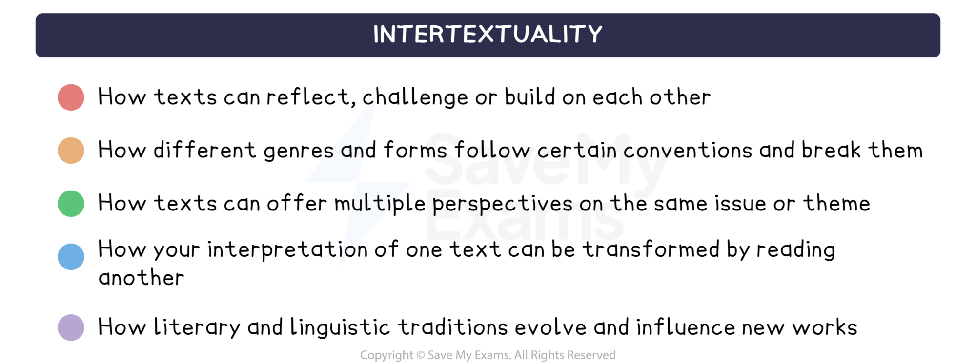 IB English Language and Literature Paper 2 Five Aspects of Intertextuality