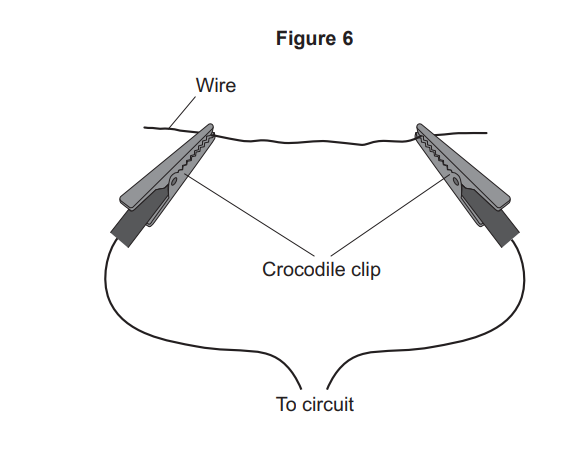 Diagram of a wire with a crocodile clip on each end, labelled to show the clips and wires connecting from the wire to an electrical circuit.