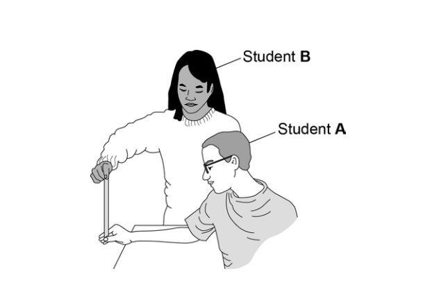 Illustration of Student B holding a vertical ruler while Student A sits, arm outstretched on a table, ready to catch or measure something.